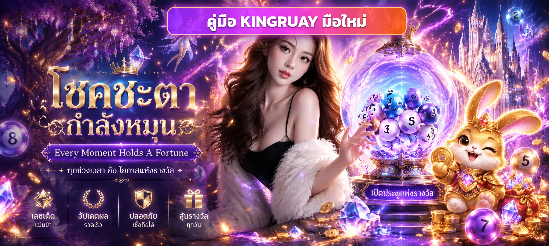 KINGRUAY คู่มือสมัคร ทางเข้า สล็อต และฝากถอน